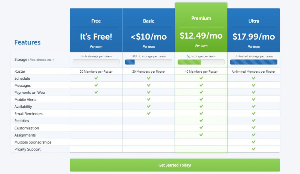 teamsnap pricing plans