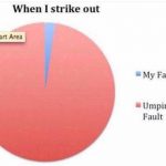 when i strike out